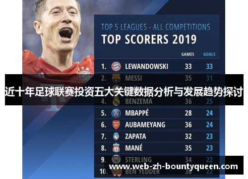 近十年足球联赛投资五大关键数据分析与发展趋势探讨