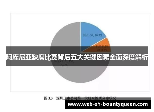 阿库尼亚缺席比赛背后五大关键因素全面深度解析