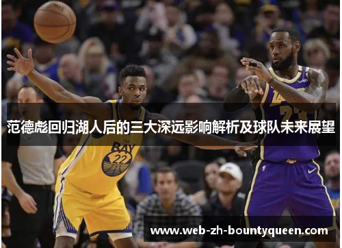 范德彪回归湖人后的三大深远影响解析及球队未来展望 范德彪回归湖人后的三大深远影响解析及球队未来展望