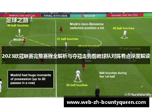 2023欧冠联赛完整赛程全解析与夺冠走势前瞻球队对阵看点深度解读 2023欧冠联赛完整赛程全解析与夺冠走势前瞻球队对阵看点深度解读