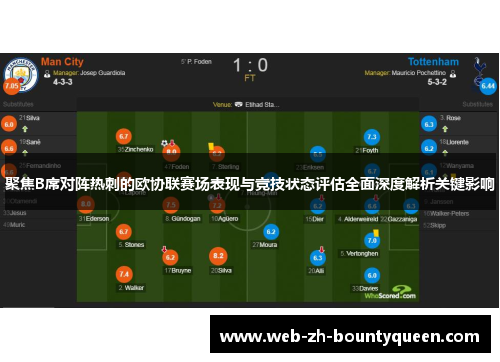 聚焦B席对阵热刺的欧协联赛场表现与竞技状态评估全面深度解析关键影响