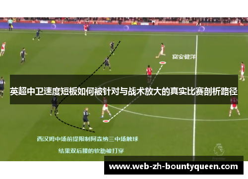 英超中卫速度短板如何被针对与战术放大的真实比赛剖析路径 英超中卫速度短板如何被针对与战术放大的真实比赛剖析路径
