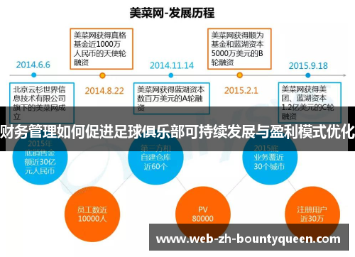 财务管理如何促进足球俱乐部可持续发展与盈利模式优化