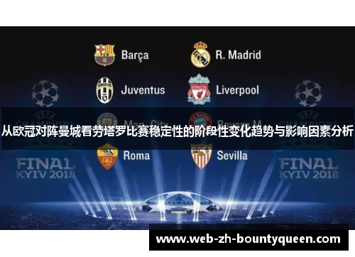 从欧冠对阵曼城看劳塔罗比赛稳定性的阶段性变化趋势与影响因素分析 从欧冠对阵曼城看劳塔罗比赛稳定性的阶段性变化趋势与影响因素分析