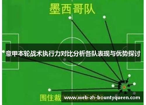 意甲本轮战术执行力对比分析各队表现与优势探讨