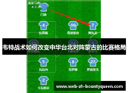 韦特战术如何改变中华台北对阵蒙古的比赛格局